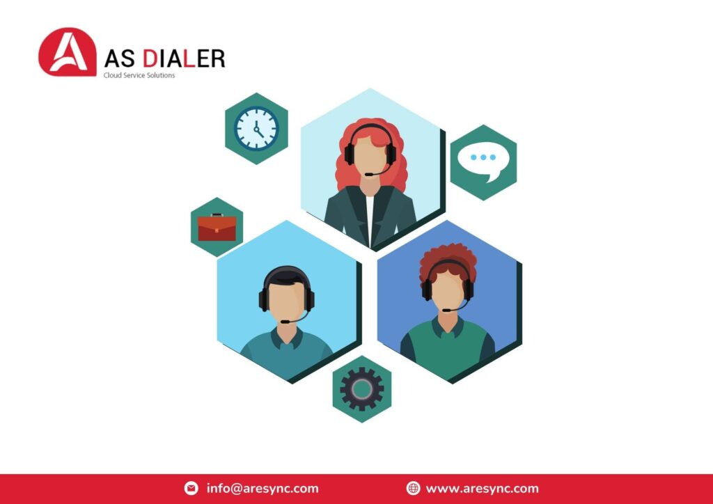 auto dialers services