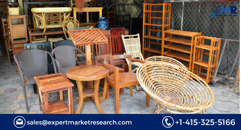 Brazil Furniture Market