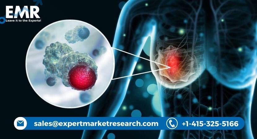 Breast Cancer Therapeutics Market