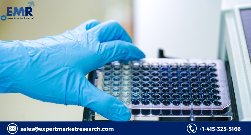 Enzyme-Linked Immunosorbent Assays (ELISAs) Market