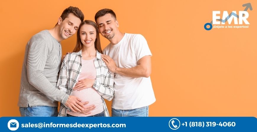 Surrogacy Market in Latin America