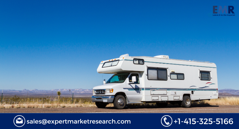 Motorhome Vehicle Market