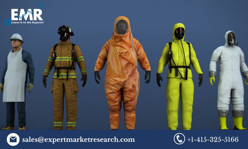 Protective Clothing Market