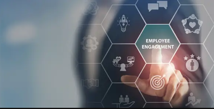 employee engagement softwrae