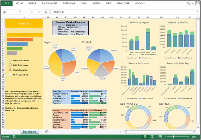 thesis Quality with Data Analysis in Excel