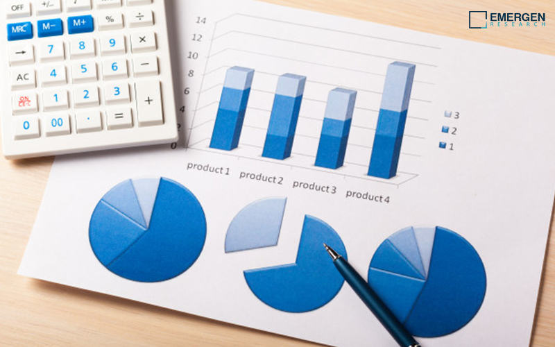 Newborn Screening Market