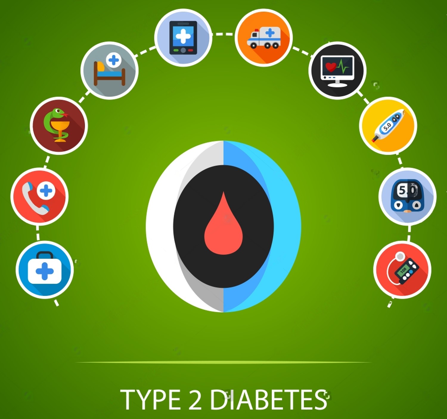 Type 2 Diabetes