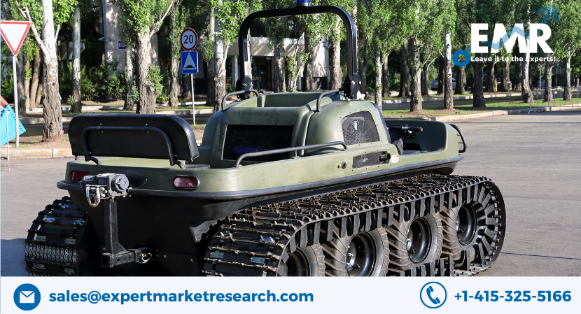 All Terrain Robot Market