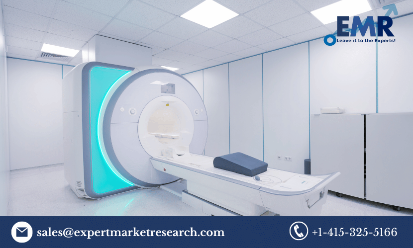 Angiography Devices Market