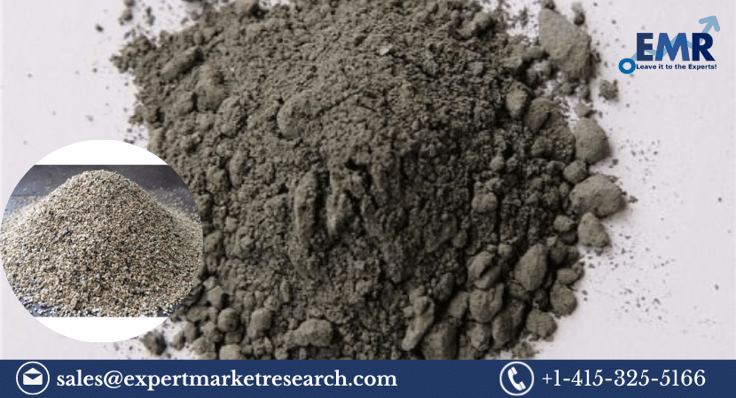 Boiler Refractory Material Market