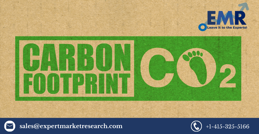 Carbon Footprint Management Market