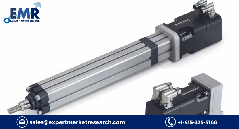 Electric Cylinders and Slide Actuators Market Size