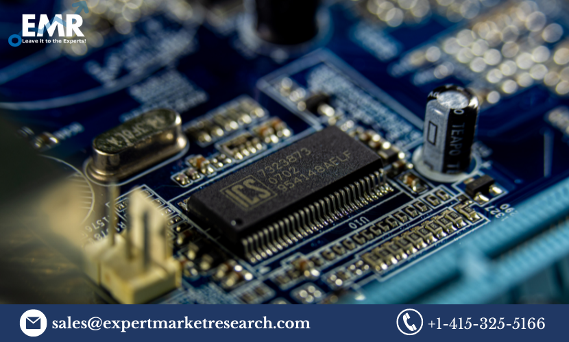 Silicon Capacitors Market