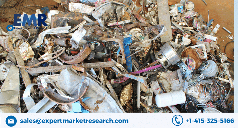 Solid Waste Management Market