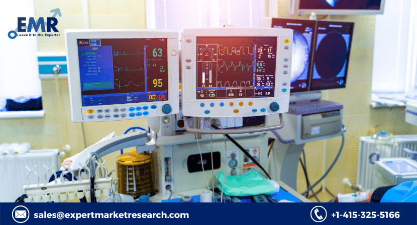 Ventilators Market