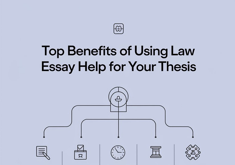 Law Essay Help